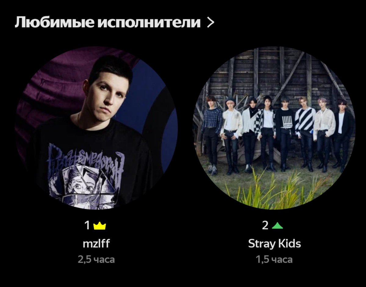 t0r1es's tweet photo. на сколько стльно вы мне хотите уебать по шкале от 1 до 10, узнав мой топ 2 по исполнителям? https://t.co/KcxVLNK7rR
