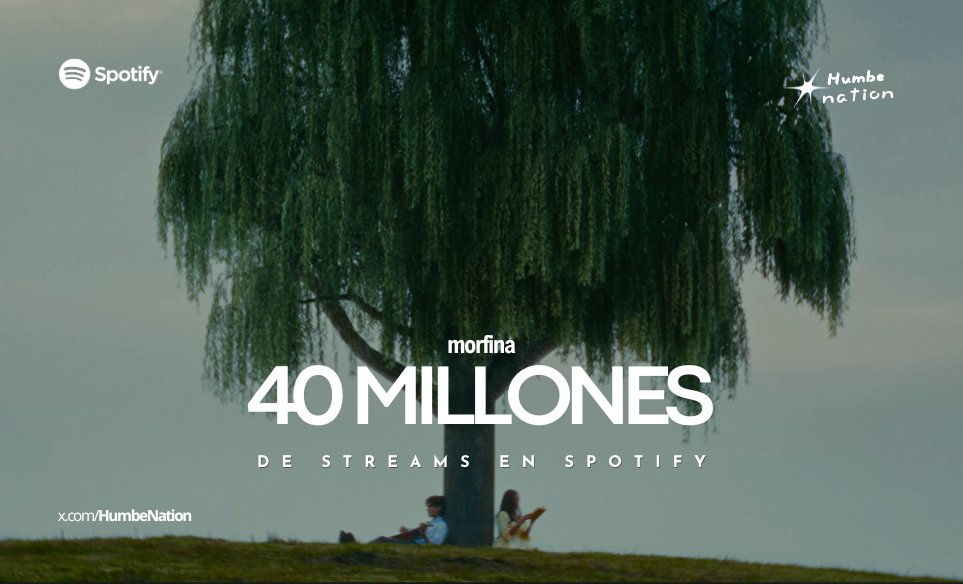 HumbeNation's tweet photo. “Morfina” ha superado los 40 MILLONES de streams en @Spotify

— Es la canción #18 de Humbe en alcanzar dicha cifra en la plataforma. https://t.co/GKmQAYDqdc