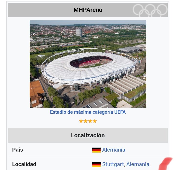 juankipuerto's tweet photo. En este estadio va a jugar el Atleti, maravilloso el patrocinador 😂😂😂😂 https://t.co/P0LYVliV1s
