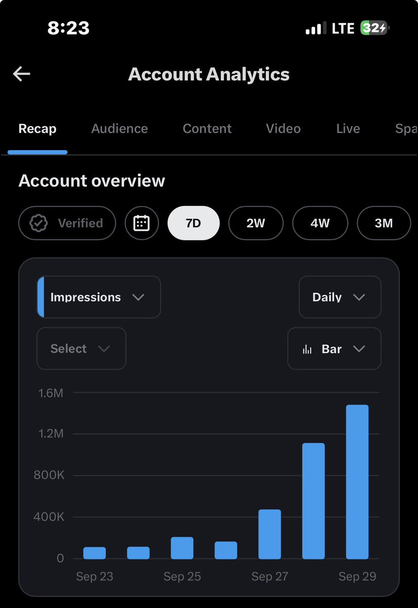 Josh_Perry01's tweet photo. how many impressions do you have today? https://t.co/VG7ciUF8bB