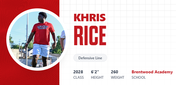 CSmithScout's tweet photo. Mid-Szn Clips ....#PRZTN
#TN2028 (DL) @KhrisRice2028 - Brentwood Acad.
- Mature pass rusher (Shows a variety of moves)
- Strong hands/upper body; Active motor
- Versatile; Can work edge or slide inside (High FBI)
Film: https://t.co/dXbkPm4pW7
#Eagles #MidTN28
#CSS https://t.co/627maGYtkD