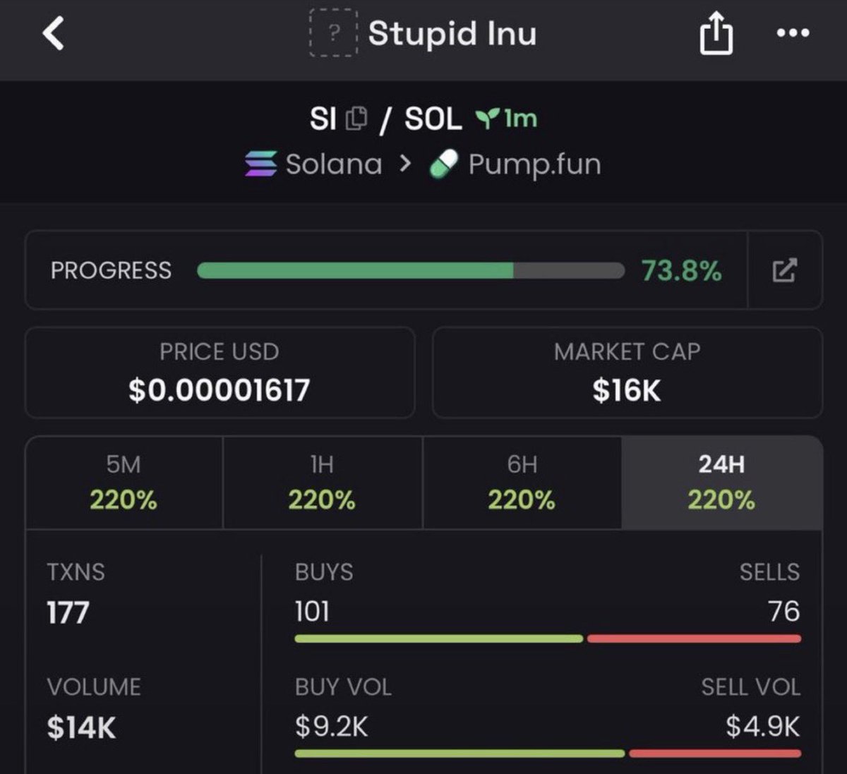 SOLMAINA01's tweet photo. Watch your entry on $SI
CA>

3VPoXaRcXxju8qgkVRN87UuXZxbdBD7zyaXPDqqmpump

#solana #memecoin #memecoin1000x https://t.co/kCtEbjygGn