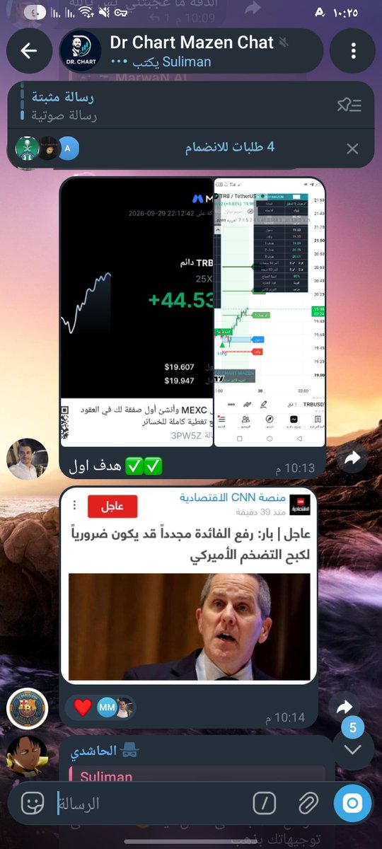 DCM_indicator's tweet photo. الحمدلله❤️ https://t.co/vYPNwo9AGR