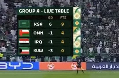 IttiMania's tweet photo. 🚨🚨🚨🚨🚨 ياساتر: 

جدول الترتيب بالنتايج الحالية 🥶🥶🥶🥶

#خليجي_الديار_العربية27 https://t.co/bRqkvL1e2F