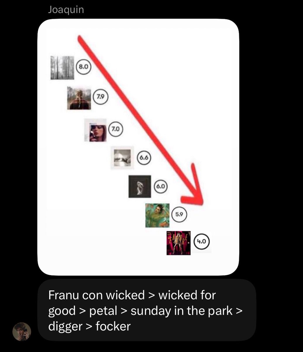 franonfilm's tweet photo. https://t.co/eleuC5fFz6