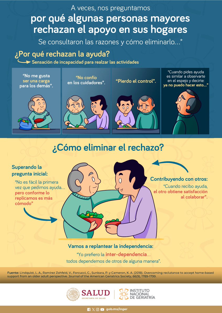 INGER_mx's tweet photo. Aceptar ayuda no le quita a nadie su independencia.

Acompañar sin imponer, escuchar cómo prefiere la persona ser apoyada y permitirle seguir tomando decisiones ayuda a que el cuidado se viva con dignidad y confianza.

#Cuidados #PersonasMayores #INGER https://t.co/R4vZMSHUoR