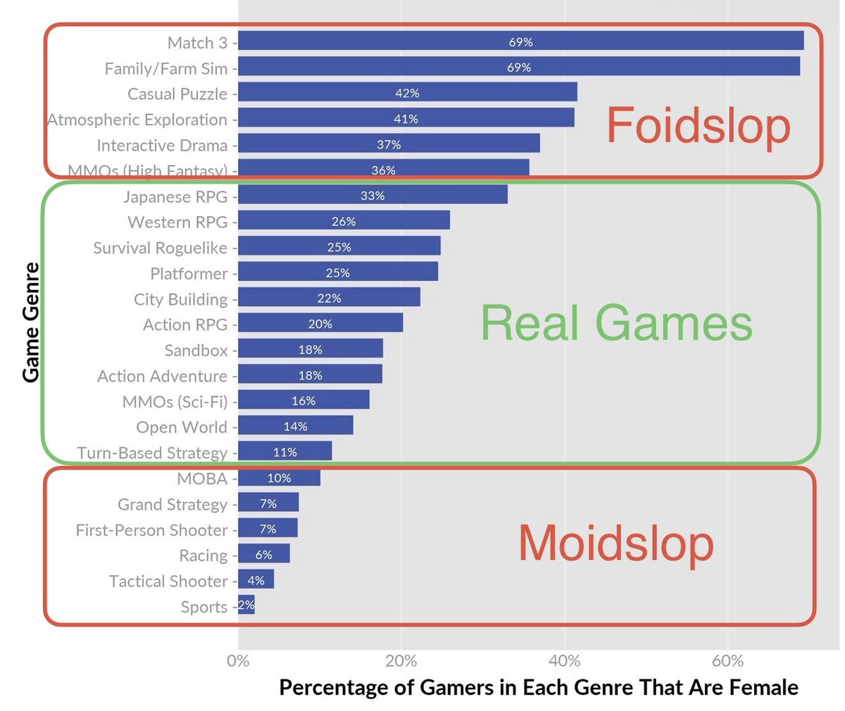 GamingAndPandas's tweet photo. "They hated him because he spoke the truth." https://t.co/WgSVh2GMVy