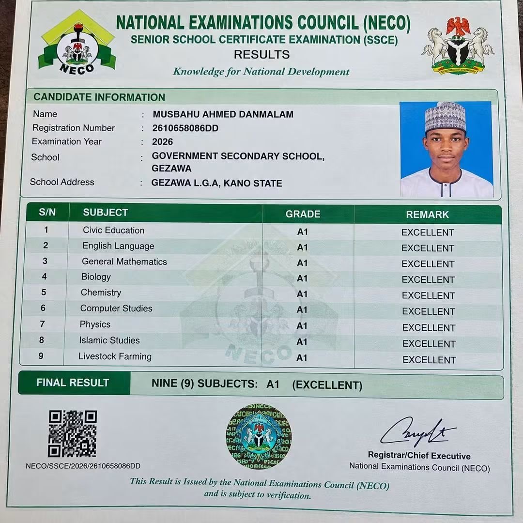 Minikothe3rd's tweet photo. “Kano people no dey go school” 🤡

You are still stuck in the 80’s bro. We have broken that stereotype for decades now. https://t.co/w81VkG6Lvw
