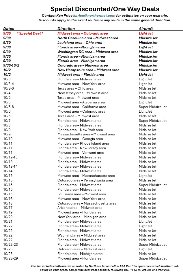OneWayFlights's tweet photo. Special Empty Leg/One Way Deal list, 9/29/26. Do you see a date &amp; route similar to a direction you would like to travel? Send email to get quote or if you have any questions. #emptylegs #oneways #onewaydeals #onewayflights #bizjets #privatejets #lifestyle #luxury #jetcards #jets https://t.co/ki9WfpXQL5