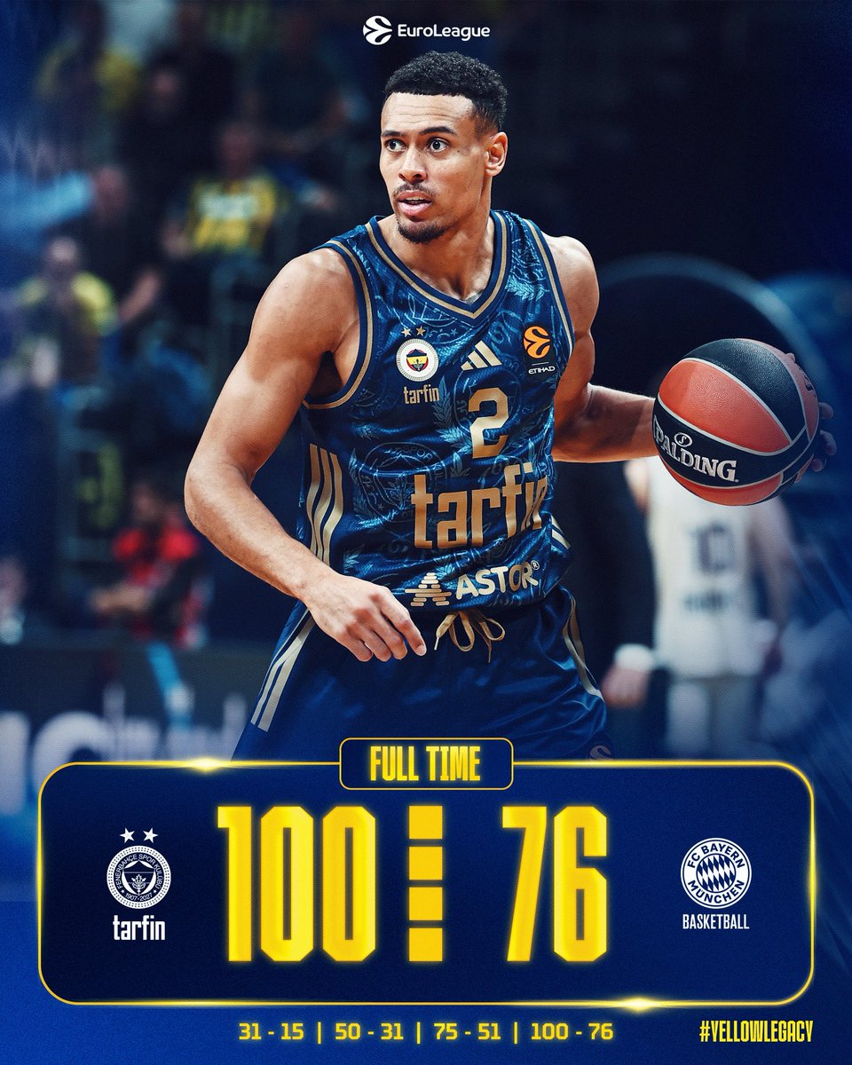 FBBasketbol's tweet photo. EuroLeague çift maç haftasına kazanarak başlıyoruz! 💪

Tebrikler Fenerbahçe Tarfin! 👏

Maç Sonucu | Fenerbahçe Tarfin 🆚 FC Bayern Münih: 100-76

Skor dağılımımız: Horton-Tucker 19, Baldwin IV 13, Bingham Jr 12, Melli 11, Sertaç 10, Sargiunas 9, Juzang 8, Clyburn 7, Forrest 4, Shields 3, Key 2, Silva 2. #YellowLegacy
