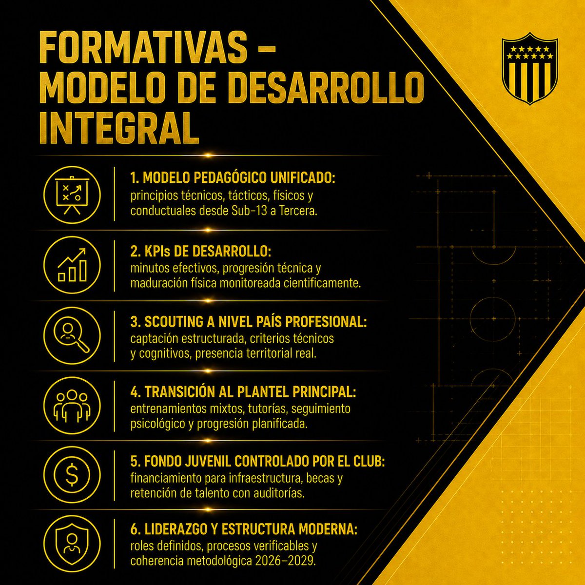 lazzarinocarlos's tweet photo. Voy a compartir todas las imágenes que componen el Plan Peñarol 2026–2029, un trabajo que comenzamos a desarrollar desde enero de este año.

Para quienes  “critican” por utilizar IA: sí, las imágenes fueron realizadas con IA, pero todo su contenido fue extraído del Plan matriz, elaborado en PDF. La herramienta fue simplemente el medio para presentar visualmente sus contenidos.

La idea es que puedan conocer cómo se estructura este programa estratégico y todos los temas que aborda.

El Plan completo puede descargarse en https://t.co/LRO2EECCAD.