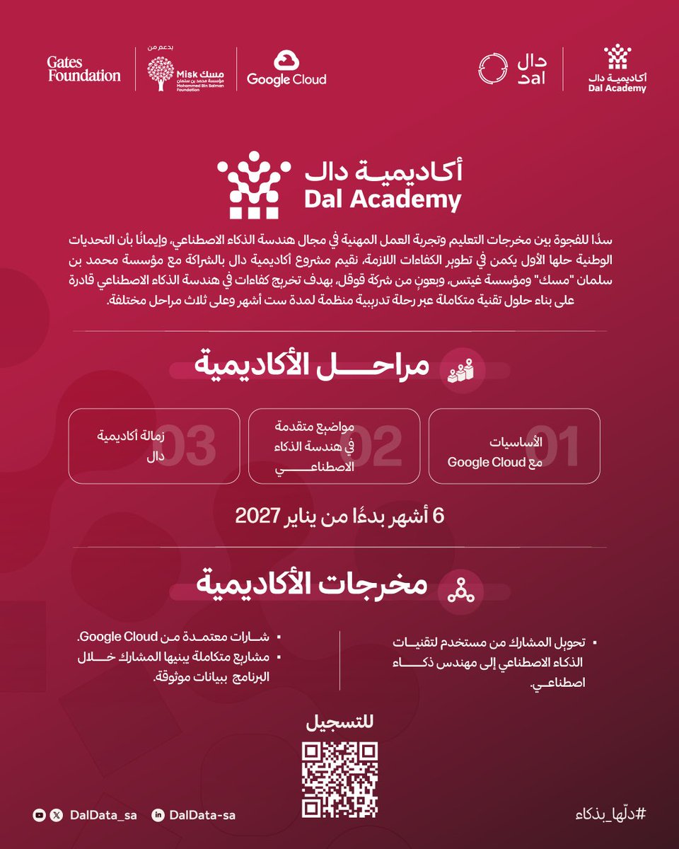 DalData_sa's tweet photo. إيمانًا منا بأن أعظم استثمارات الوطن تكمن في مهارات شبابه… 🇸🇦

نطلق برنامج "أكاديمية دال" الذي يهدف إلى تطوير كفاءات مهنية في هندسة الذكاء الاصطناعي 🚀
بدعمٍ من مؤسسة مسك @MiskCommunity ومؤسسة غيتس @GatesMiddleEast، وبالشراكة مع قوقل كلاود @googlecloud

للتسجيل:
https://t.co/pEVSvhJThz
#دلها_بذكاء