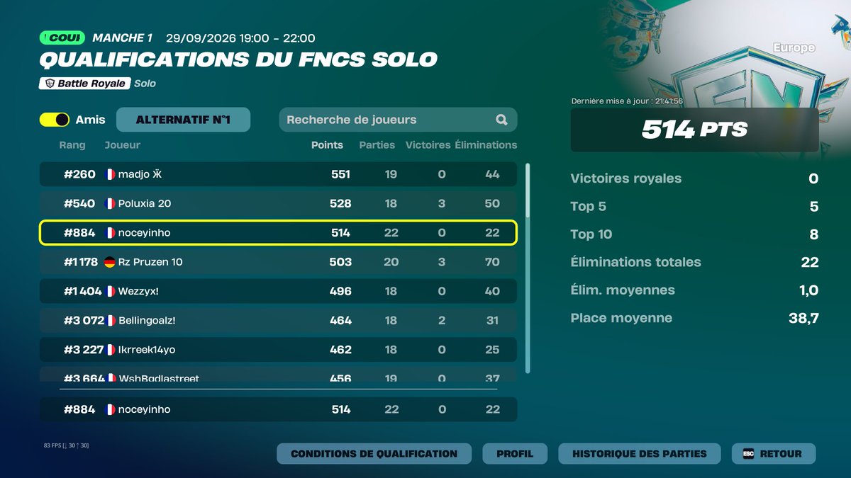 NoceyFN's tweet photo. Qual round 2 FNCS solo bad day 2 https://t.co/peMcJ8WL8h