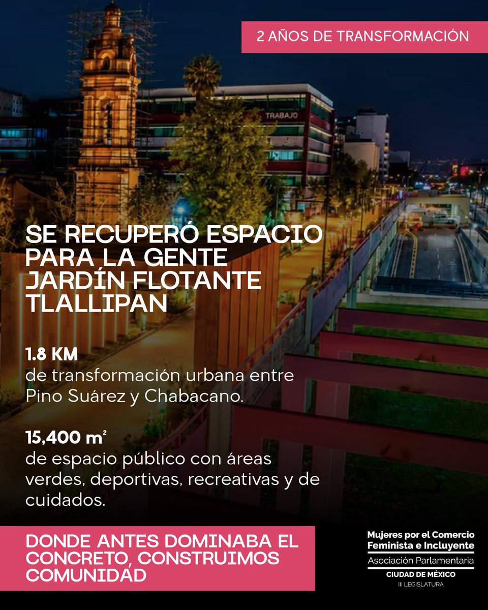 apmcfi_cdmx's tweet photo. El Jardín Flotante Tlallipan transformará 1.8 kilómetros entre Pino Suárez y Chabacano para crear 15,400 metros cuadrados de espacio público con infraestructura verde, deportiva, recreativa y para los cuidados.

#SegundoInforme 
#CapitalDeLaTransformación https://t.co/PRJnNWbdEn