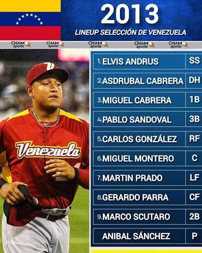 patitofeo2024's tweet photo. @eslatribuna porque no haces la misma pregunta con este lineup? https://t.co/zqVw6RxjyS