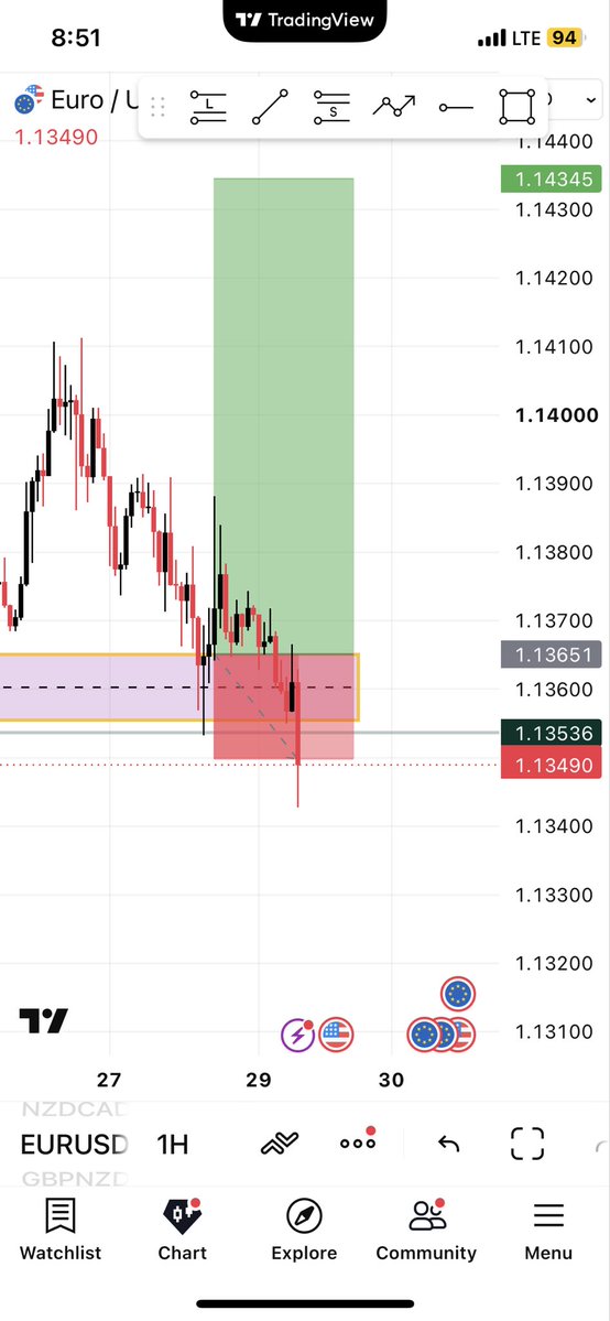 thisedufx's tweet photo. I don fra……

Blood of Jesus 

#forex #crypto #market https://t.co/wU0T1FpQHc