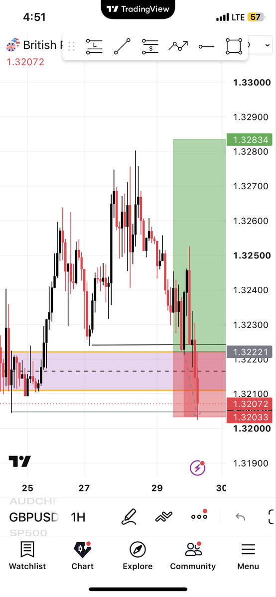 thisedufx's tweet photo. I don fra……

Blood of Jesus 

#forex #crypto #market https://t.co/wU0T1FpQHc