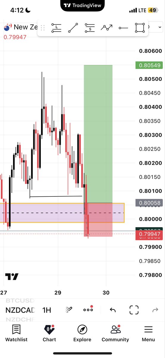 thisedufx's tweet photo. I don fra……

Blood of Jesus 

#forex #crypto #market https://t.co/wU0T1FpQHc