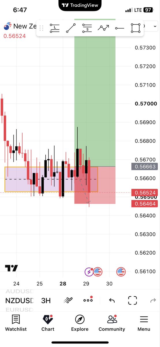 thisedufx's tweet photo. I don fra……

Blood of Jesus 

#forex #crypto #market https://t.co/wU0T1FpQHc