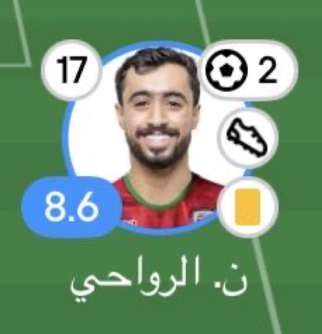 sefcb7's tweet photo. باقي لمبة البنزين https://t.co/ygdDTouMOw
