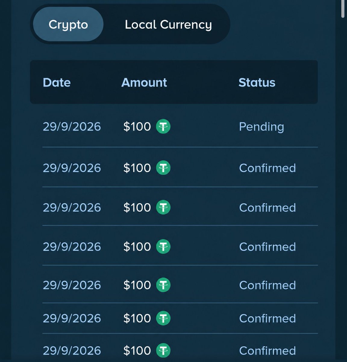 Jia_Lilly01's tweet photo. Yesterday I sent $100 to 7 people 🎉

Today I will send $100 to 10 more new people 🔥 

What’s your #Stake username or $SOL wallet address 👇 https://t.co/rhfKt93X6l