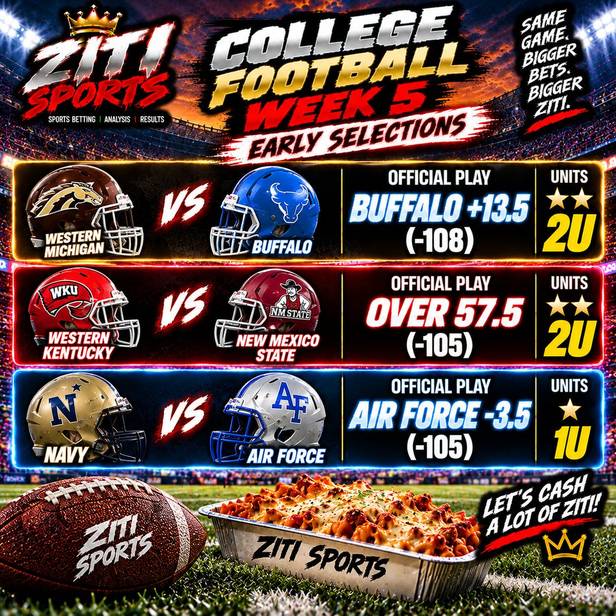 SportsZiti's tweet photo. 🏈🔥 COLLEGE FOOTBALL WEEK 5 ZITI! 🔥🏈
EARLY ACTION IS IN — 3 PLAYS • 5U 💰
Getting ahead of the numbers. LET’S CASH &amp; STACK THAT ZITI! 🤌🍝
#CollegeFootball #CFB #CFBPicks #NCAAF #CollegeFootballPicks #SportsBetting #BettingTwitter #ZitiSports #WinZiti https://t.co/UfaI8Z5p39