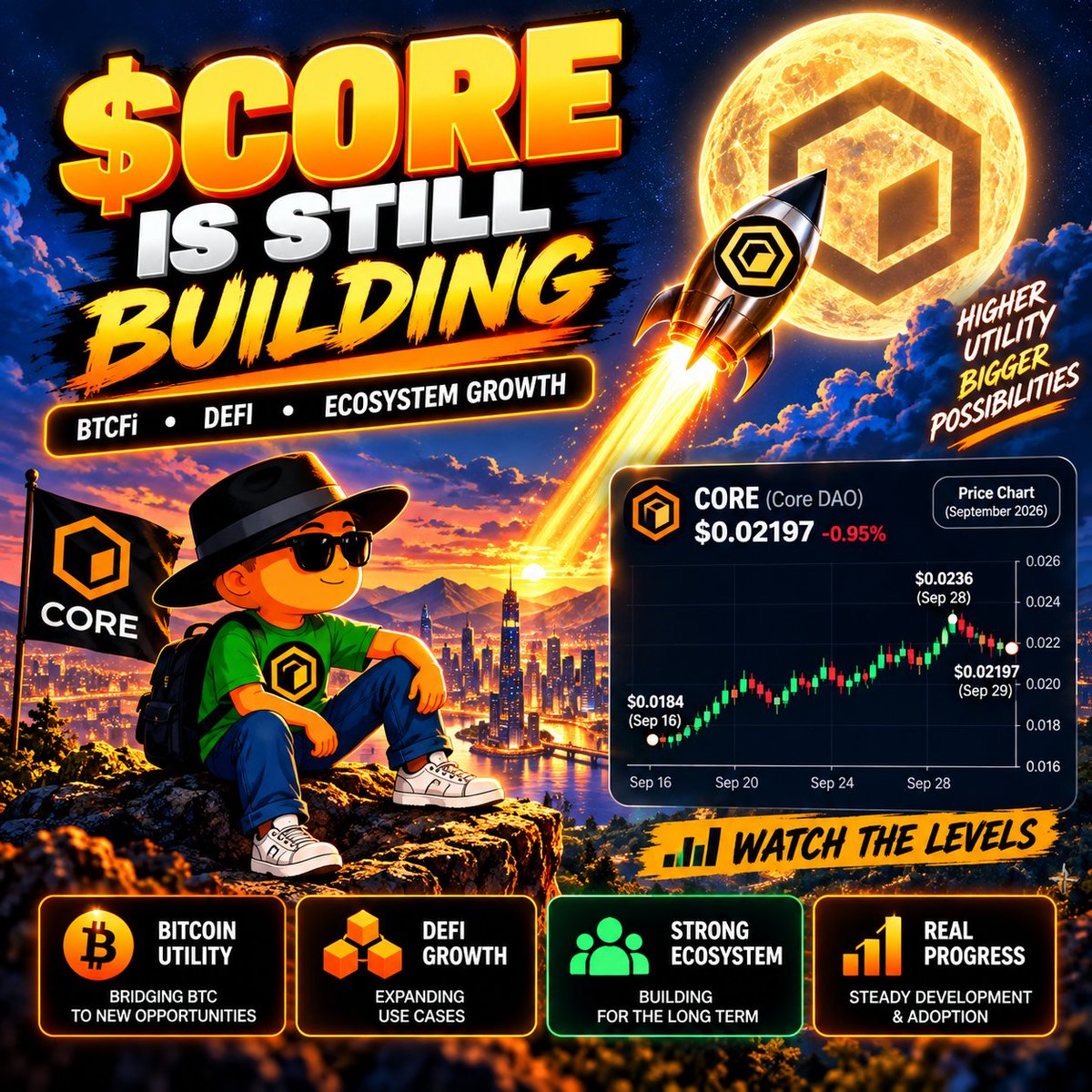 Universal_hdl's tweet photo. 🔶 $CORE 🔥

$CORE has climbed from around $0.018 to above $0.022 over the past two weeks. 📈

The BTCFi narrative keeps developing, with Bitcoin utility, DeFi and ecosystem growth at the center. 🟠⚡

#CORE #CoreDAO #BTCFi #Bitcoin #Crypto https://t.co/N1DFrzH4mN