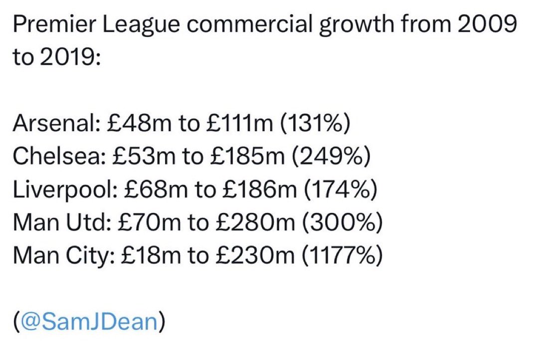 Adikastakes's tweet photo. Honestly sending them out the league is not enough. Some people have to be arrested https://t.co/HkthoE6M28