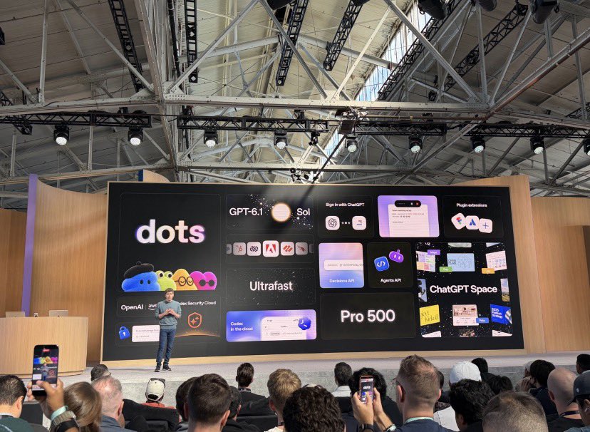 mtiwari479's tweet photo. OPENAI Launching  DOTS and AGENTS API https://t.co/N8X5prg3x0