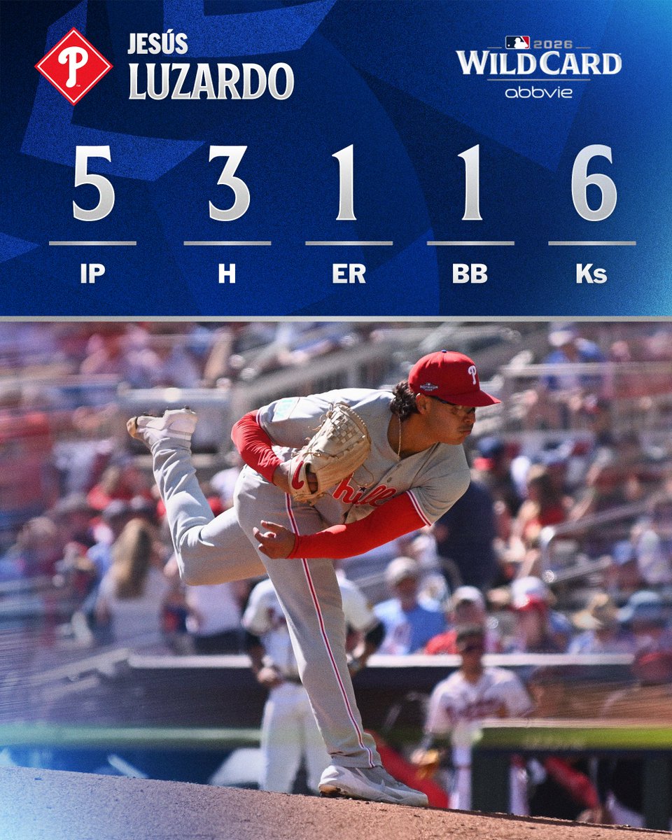 Jesús Luzardo threw a filthy five innings in Game 1!

(MLB x @​AbbVie) 
 [📷](https://pbs.twimg.com/media/HTaIoyRXIAASOXT.jpg) https://pbs.twimg.com/media/HTaIo