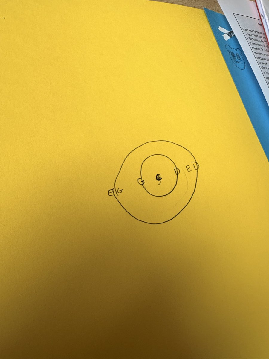 phaaetoniyx's tweet photo. un mec de ma classe il m'a expliqué pendant 2h son nouveau système politique "le parti du cercle" pour allier tout les partis politiques. la st2s rend fou https://t.co/B4VVoKq3ab