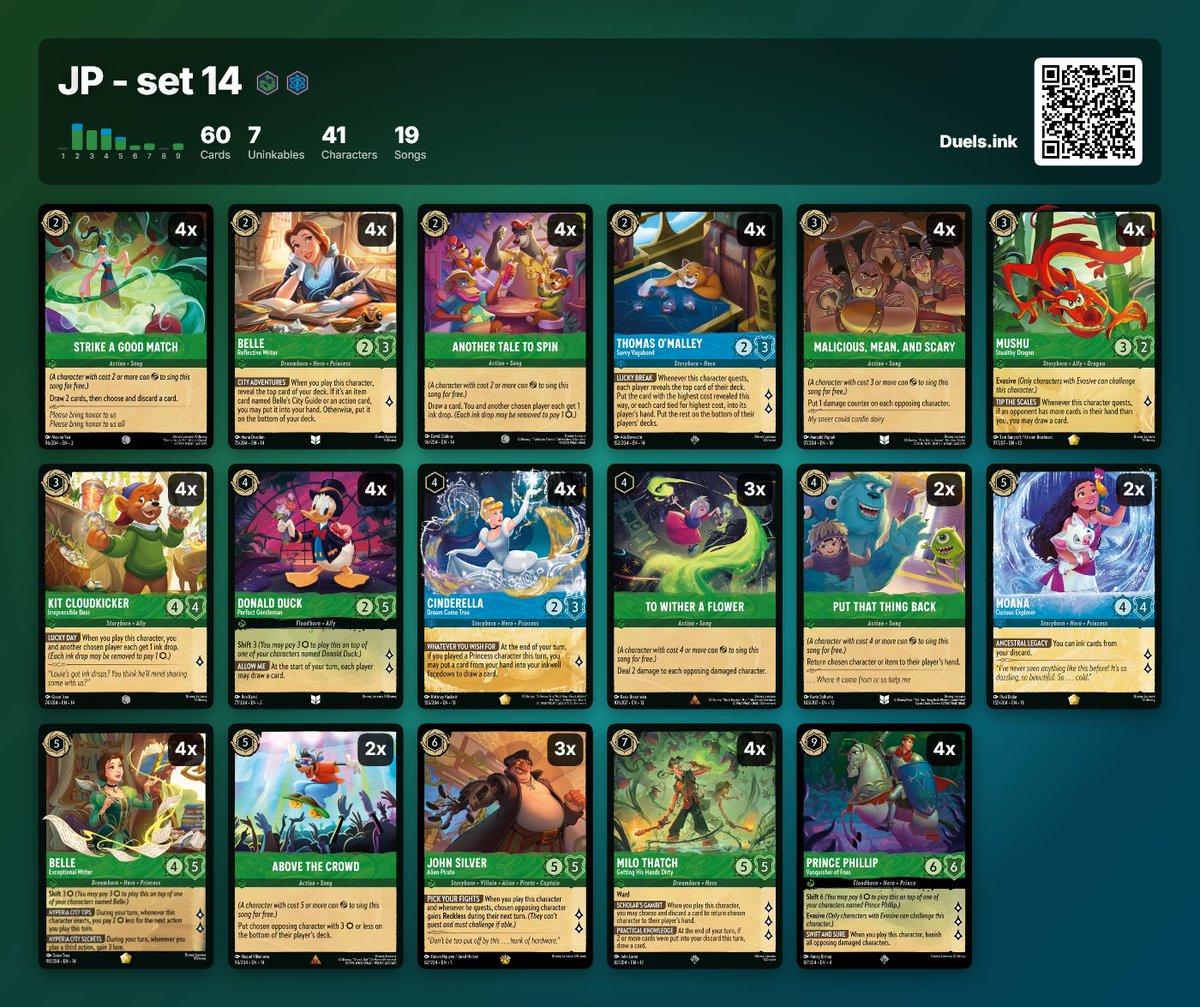 pRayscream's tweet photo. My love is coming back 😍 As always, Control is highly dependent on the metagame, so songs here and there will change, but this should be a strong baseline for any GB Control in Set 14 💙💚
PS: Don Karnage will be the best in this deck (and something to shift onto, let’s hope 1c) https://t.co/tWduEUDCZD