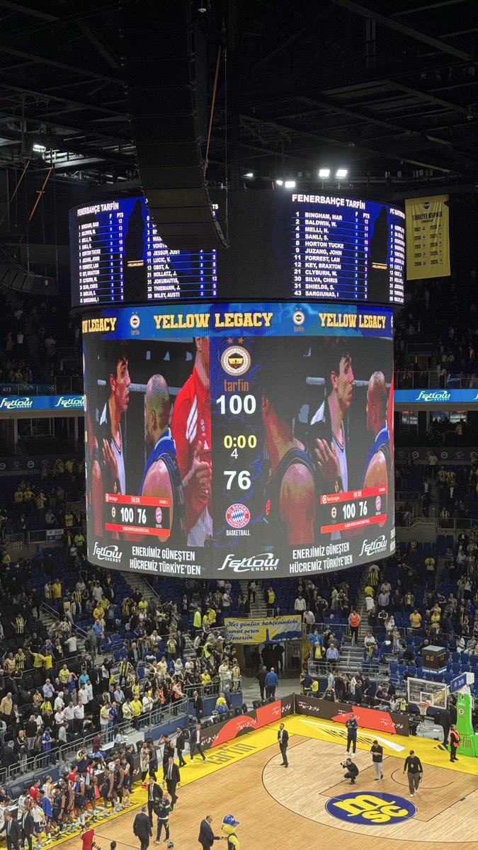 felendiniz's tweet photo. easy game easy win https://t.co/Rlzmhw9jut