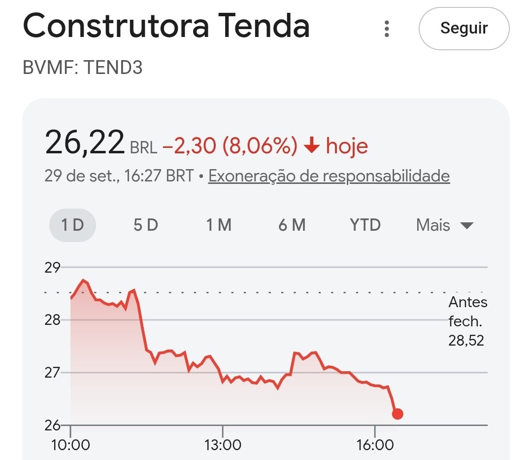 SimplesInvestor's tweet photo. Pegaram #TEND3 na porradaria hoje.
JPMorgan cauteloso + greve da Caixa.

Obs.: greve nao durapra sempre. https://t.co/upNylbQj3G