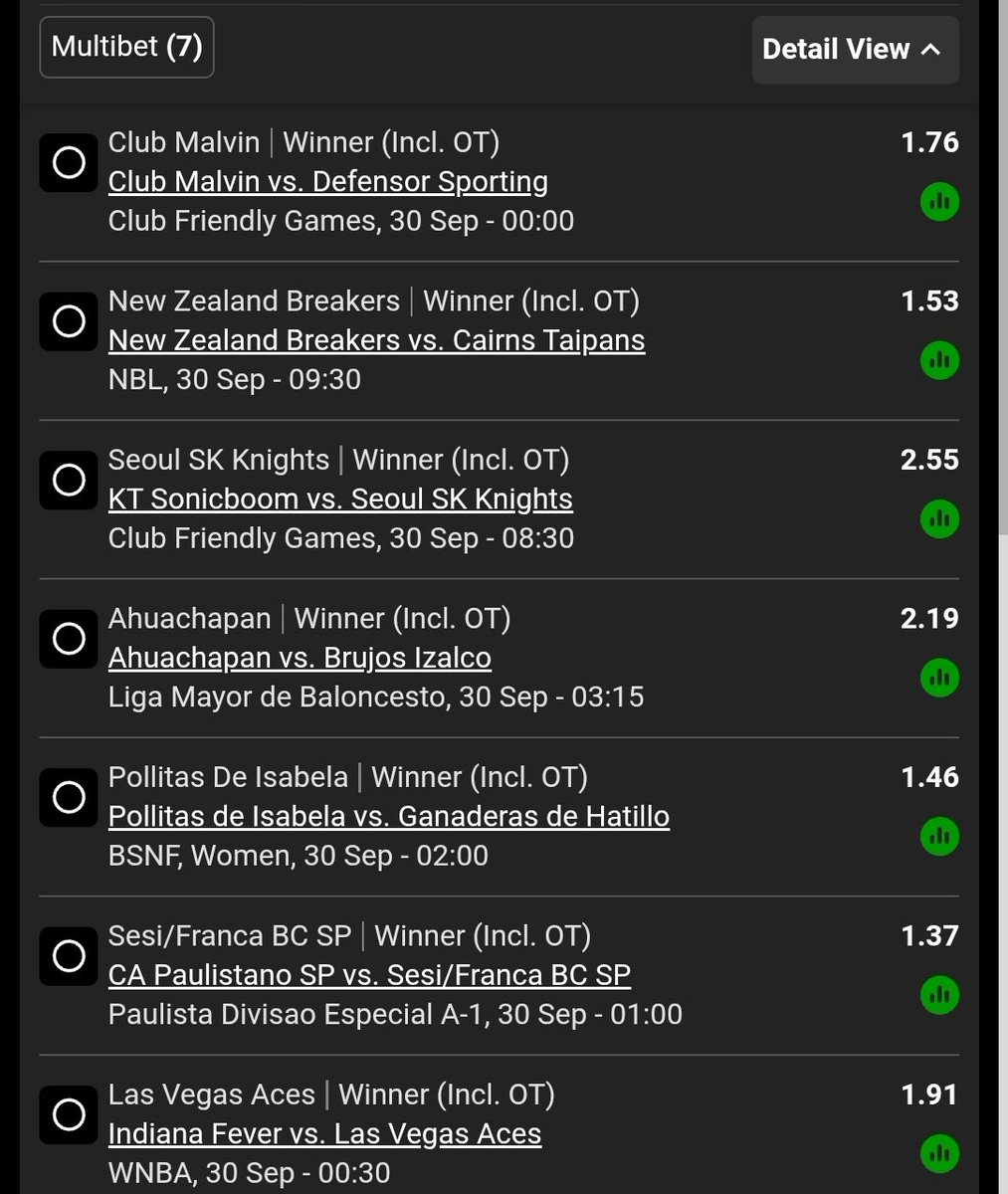 HeheFefe57089's tweet photo. Betway Code:BW76415C75
Midnight 57 Odds 🙏❤️ https://t.co/XoPR10rsVG