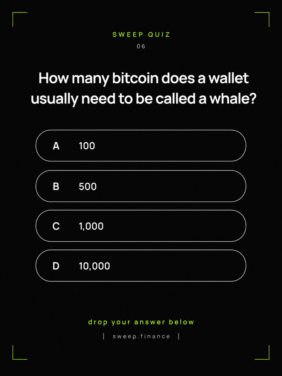 SweepGlobal's tweet photo. reward for a few who get this right. SWEEP QUIZ 06.

how many bitcoin does a wallet usually need before people start calling it a whale?

there's no official rule anywhere. it's just a number everyone quietly agreed on. most people guess low.

drop your letter below. https://t.co/AOaXFzA9Fk