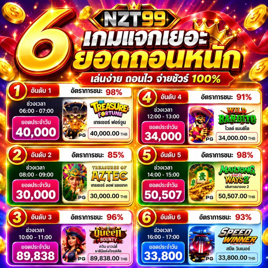 NZT99V1's tweet photo. ⏰ยูสใหม่ ยูสเก่า เล่นยังไงก็แตก จ่ายจริง โอนไว

🏆 สมัคร »   https://t.co/WfKQNT5NJI

⏰เล่นได้เท่าไหร่ ถอนไปเลย ไม่ติดเทิร์น
⏰#สล็อต #สล็อตพีจี #เว็บตรง #สล็อตวอเล็��
🎯เว็บสล็อต🎯บาคาร่า🎯สล็อตpg🎯สล็อตเว็บตรง https://t.co/ztNsCCZ1I2
