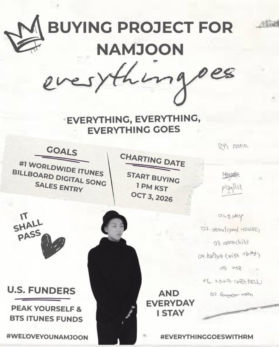 Mikro_Mexico's tweet photo. 💜🐨 ARMY MÉXICO, ES MOMENTO DE UNIRNOS POR NAMJOON.
Su arte está llegando a nuevos espacios y queremos acompañarlo también a través de su música. 🎨✨
🇲🇽 Mikrokosmos México se suma al proyecto de compras en iTunes para impulsar everythingoes y apoyar a nuestro líder.
🎵 everythingoes
📅 2 de octubre
🇲🇽 10:00 p. m.
¡Hagamos que nuestro cariño también se escuche! 💜🫰🏻
#EverythingGoesWithRM #WeLoveYouNamjoon
Mikrokosmos México One ARMY. One Stream. One Voice.