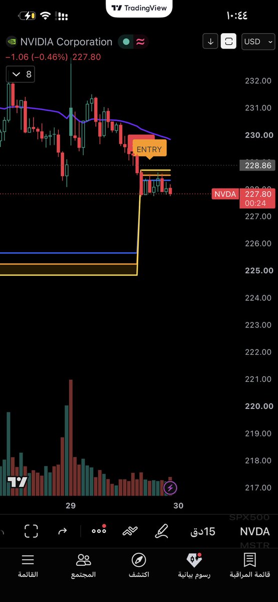 Golden_Trading1's tweet photo. $nvda 
Put 
ينتهي بكرة https://t.co/HjHrZiHZpp