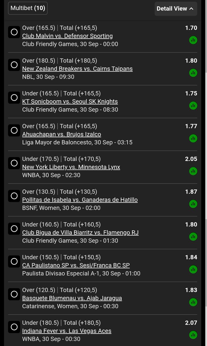 HeheFefe57089's tweet photo. Betway Code;BW7641753A
Midnight 455 Odds 🙏❤️ https://t.co/BvDAn5T1TK