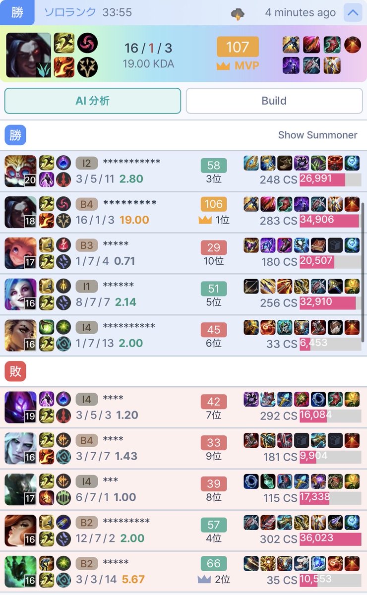 Kayn_main's tweet photo. 結果的に大キャリーではあったが、これもっと早く試合ぶっ壊せたよな、、、、 うーん、、、、 めちゃくちゃざっくりだけど自分に足りない何かがあればもっと早く畳めてたんよな

ちなみにバロン触る時間はクソ遅くなってしまったとこら辺に理由はあるはず？ https://t.co/fiSYFGg9IB