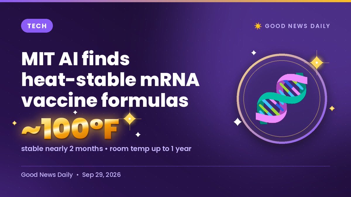 GoodNewsDailySW's tweet photo. 💭 Interesting, cold tough?

🧬 MIT's AI found heat-tough mRNA formulas

Stable nearly 2 months at ~100°F—and up to a year at room temp. Cold chain, meet warm win. 

Cool science?

https://t.co/UzTA7uth1A https://t.co/IGbnkPSlNO