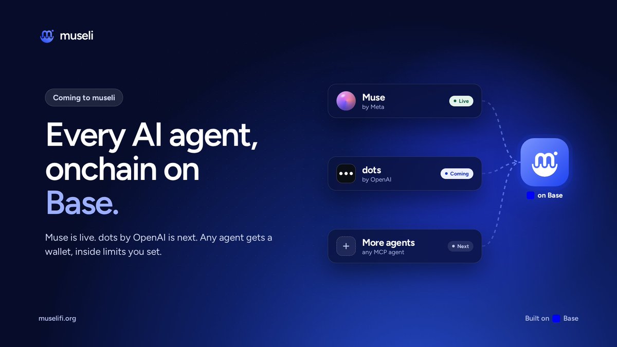 MuseliFi's tweet photo. dots by @OpenAI is next on museli. Always-on agents deserve a wallet too.

We're bringing every AI agent onchain on @base, inside limits you set.

https://t.co/ftQjEUKfA5 https://t.co/XrRvh8qIbh