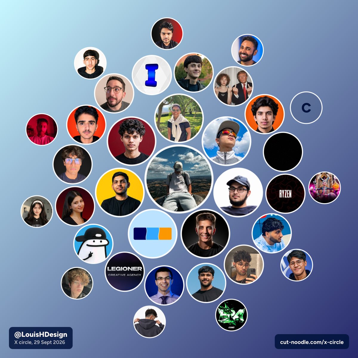 LouisHDesign's tweet photo. Here's my X circle
What's good What's good🫡 https://t.co/VhTRUMuN6t