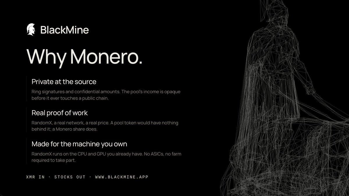 TryBlackmine's tweet photo. Why Monero.

BlackMine could have minted its own mining token. It mines Monero instead.

It is private at the source: ring signatures and confidential amounts make the pool's income opaque before it touches a public chain.

It is real proof of work: a real network, a real price. A pool token has nothing behind it; a Monero share does.

It runs on the machine you own. RandomX was built for the CPU and GPU already on your desk.

XMR in. Stocks out. In private.