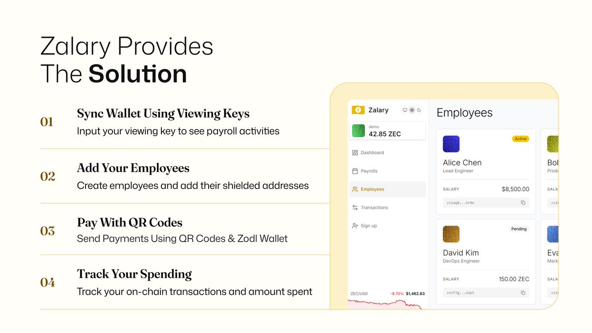 UseZalary's tweet photo. Wondering how Zalary works? 👀

Here’s how businesses can manage private payroll in four simple steps 👇🏽

Try the demo: https://t.co/0Irsn6fpkm https://t.co/S8l0WHPbdw