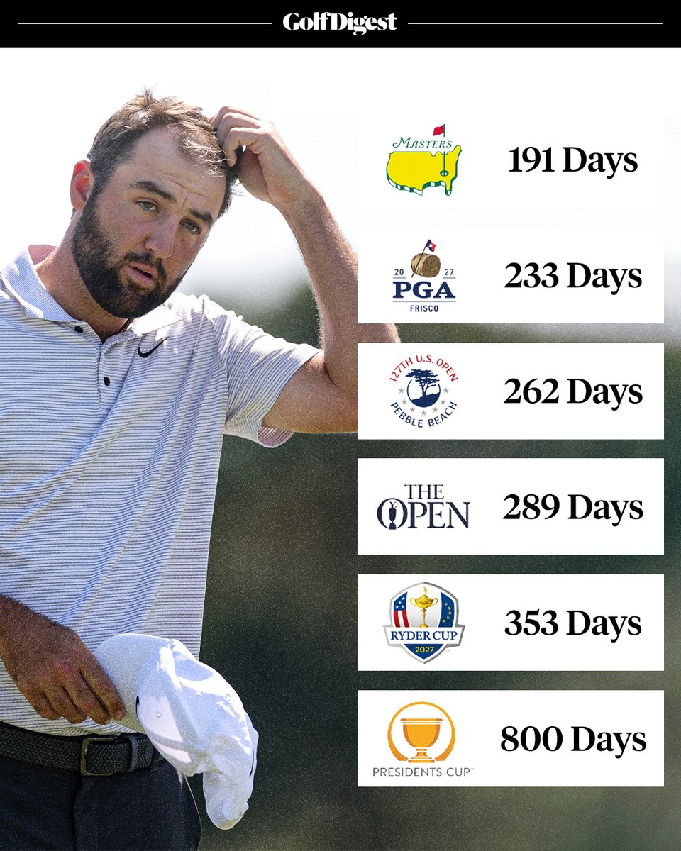 GolfDigest's tweet photo. The long wait begins. 🥀 https://t.co/PCZRFov5Yx