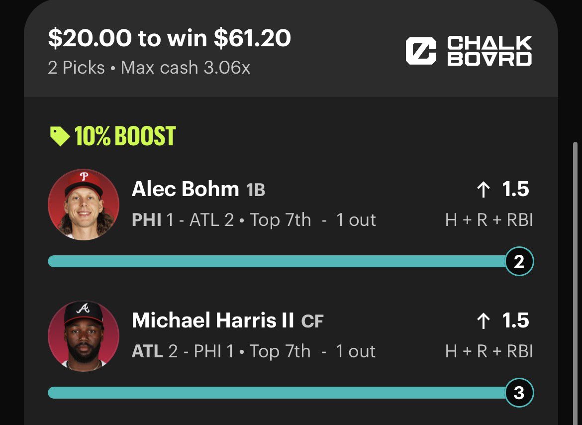 Mac_GrindNProps's tweet photo. Bang ‼️ #MLBPlayoffs opening game ✅ #Pickem #DFS #locks
#chalkboard #Prizepicks #Gambling𝕏 
🔥🔥🔥🔥🔥🔥🔥🔥🔥🔥🔥🔥🔥 https://t.co/UNKyJxqJ1d