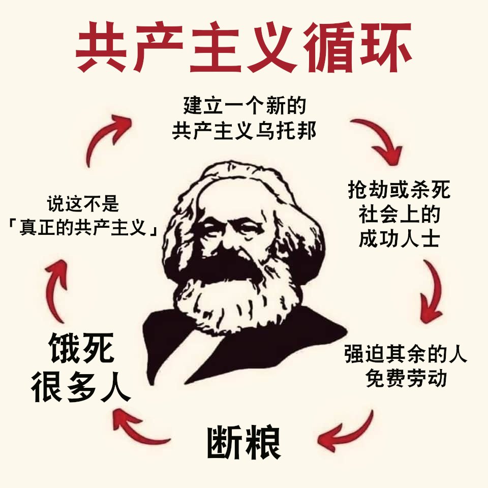 TypeQianTian's tweet photo. @ComboNelly3 @vhbxd78934 https://t.co/rjo5PqlctL