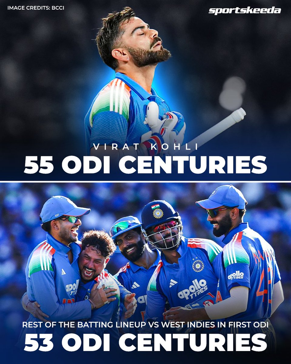 Sportskeeda's tweet photo. Virat Kohli is in a league of his own! 🏏

The King continues to dominate the ODI century charts, standing head and shoulders above the rest of India’s batting lineup. 💯

#ViratKohli #TeamIndia #ODI #Sportskeeda https://t.co/zr8lZv6ipG
